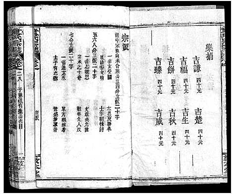 [下载][童氏宗志_38卷首4卷]湖北.童氏家志_三十一.pdf