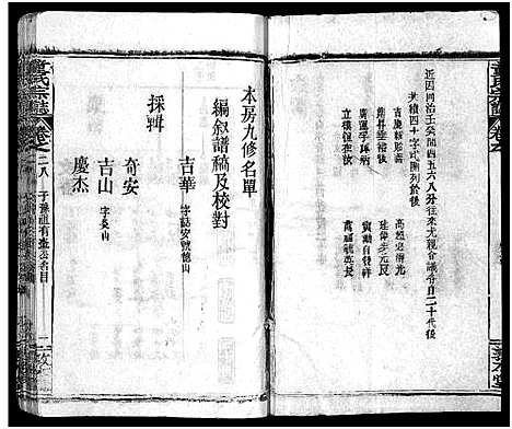 [下载][童氏宗志_38卷首4卷]湖北.童氏家志_三十一.pdf