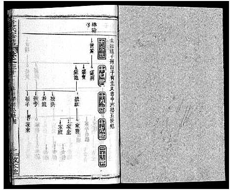 [下载][童氏宗志_38卷首4卷]湖北.童氏家志_三十五.pdf