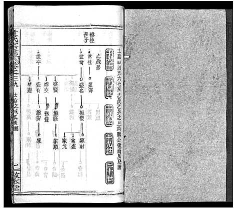 [下载][童氏宗志_38卷首4卷]湖北.童氏家志_四十一.pdf