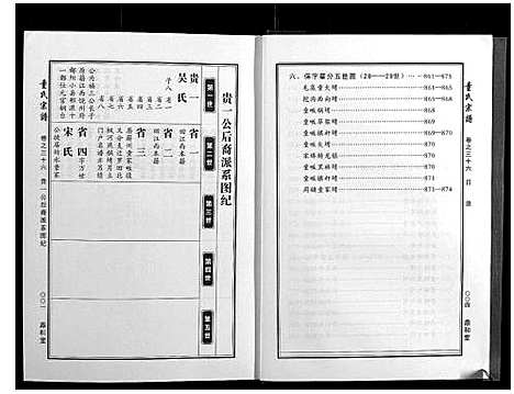 [下载][童氏宗谱]湖北.童氏家谱_九.pdf