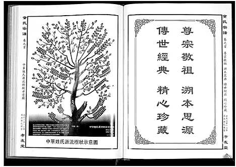 [下载][童氏宗谱]湖北.童氏家谱_一.pdf