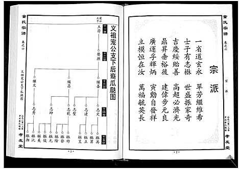 [下载][童氏宗谱]湖北.童氏家谱_三.pdf