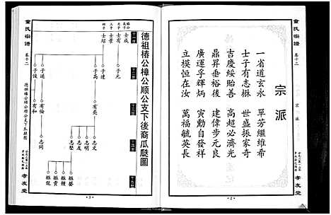 [下载][童氏宗谱]湖北.童氏家谱_四.pdf