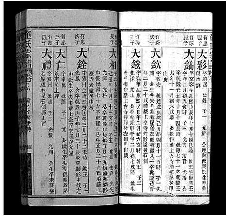 [下载][童氏宗谱_26卷_童氏壬午族谱_童氏宗谱]湖北.童氏家谱_六.pdf