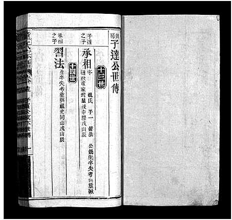 [下载][童氏宗谱_26卷_童氏壬午族谱_童氏宗谱]湖北.童氏家谱_十五.pdf