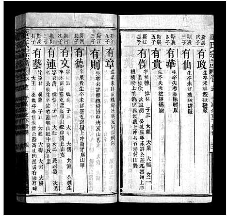 [下载][童氏宗谱_26卷_童氏壬午族谱_童氏宗谱]湖北.童氏家谱_十五.pdf