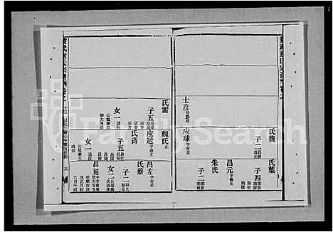 [下载][童氏宗谱_28卷首3卷_黄武童氏宗谱]湖北.童氏家谱_二.pdf