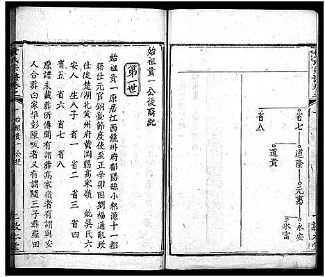 [下载][童氏宗谱_33卷首2卷]湖北.童氏家谱_三.pdf