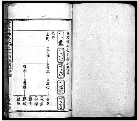 [下载][童氏宗谱_33卷首2卷]湖北.童氏家谱_四.pdf