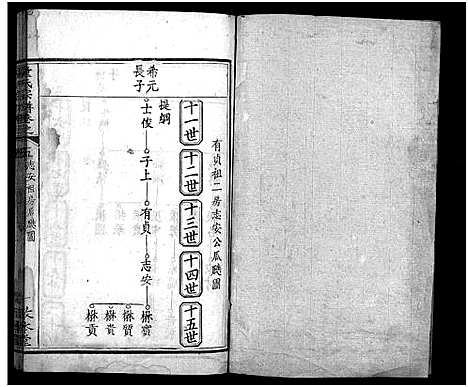 [下载][童氏宗谱_33卷首2卷]湖北.童氏家谱_八.pdf