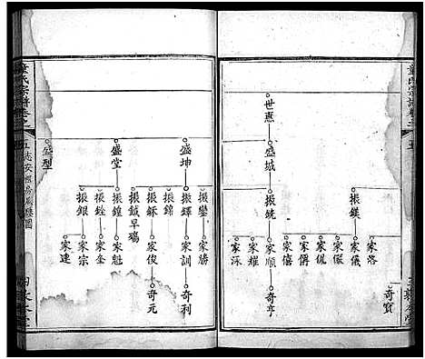 [下载][童氏宗谱_33卷首2卷]湖北.童氏家谱_八.pdf