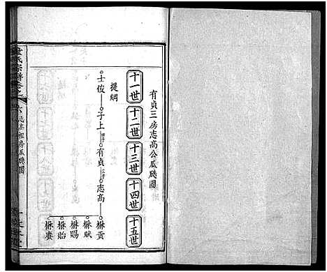 [下载][童氏宗谱_33卷首2卷]湖北.童氏家谱_九.pdf