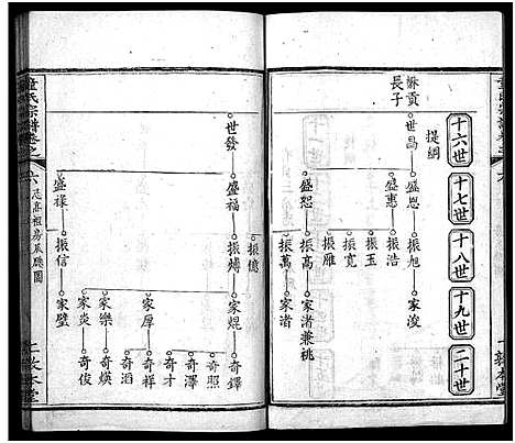 [下载][童氏宗谱_33卷首2卷]湖北.童氏家谱_九.pdf