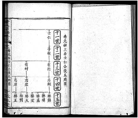 [下载][童氏宗谱_33卷首2卷]湖北.童氏家谱_十四.pdf