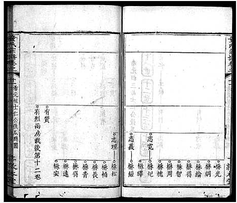 [下载][童氏宗谱_33卷首2卷]湖北.童氏家谱_十四.pdf