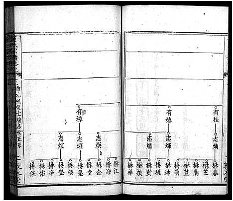 [下载][童氏宗谱_33卷首2卷]湖北.童氏家谱_十六.pdf