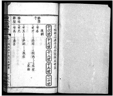 [下载][童氏宗谱_33卷首2卷]湖北.童氏家谱_十七.pdf