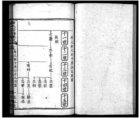 [下载][童氏宗谱_33卷首2卷]湖北.童氏家谱_二十二.pdf