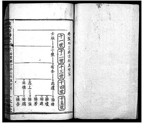 [下载][童氏宗谱_33卷首2卷]湖北.童氏家谱_二十四.pdf