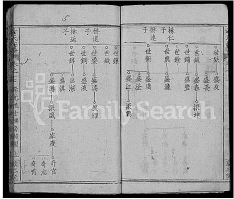 [下载][童氏宗谱_44卷首4卷]湖北.童氏家谱_十九.pdf