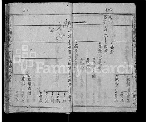 [下载][童氏宗谱_44卷首4卷]湖北.童氏家谱_三十一.pdf