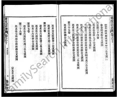 [下载][童氏宗谱_46卷]湖北.童氏家谱_二.pdf