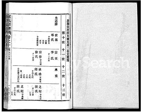 [下载][童氏宗谱_46卷]湖北.童氏家谱_五.pdf