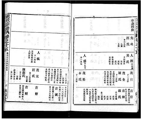 [下载][童氏宗谱_46卷]湖北.童氏家谱_六.pdf