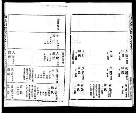 [下载][童氏宗谱_46卷]湖北.童氏家谱_六.pdf