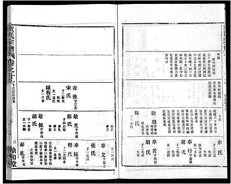 [下载][童氏宗谱_46卷]湖北.童氏家谱_七.pdf