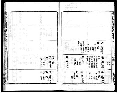 [下载][童氏宗谱_46卷]湖北.童氏家谱_七.pdf