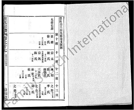 [下载][童氏宗谱_46卷]湖北.童氏家谱_八.pdf