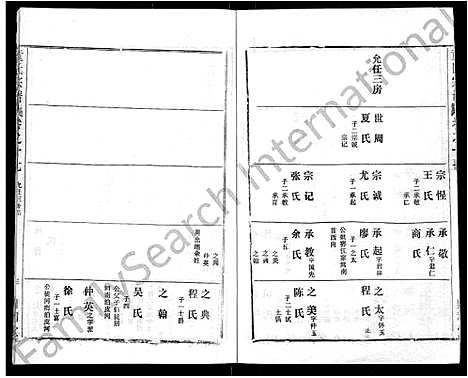 [下载][童氏宗谱_46卷]湖北.童氏家谱_八.pdf