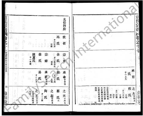 [下载][童氏宗谱_46卷]湖北.童氏家谱_八.pdf