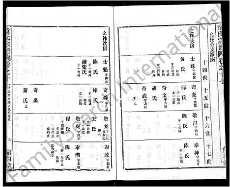 [下载][童氏宗谱_46卷]湖北.童氏家谱_八.pdf