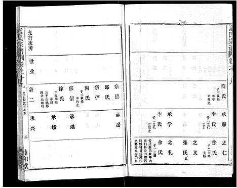 [下载][童氏宗谱_46卷]湖北.童氏家谱_九.pdf