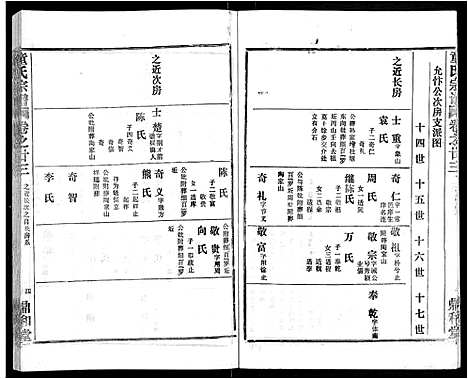 [下载][童氏宗谱_46卷]湖北.童氏家谱_十一.pdf