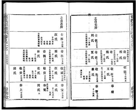 [下载][童氏宗谱_46卷]湖北.童氏家谱_十一.pdf