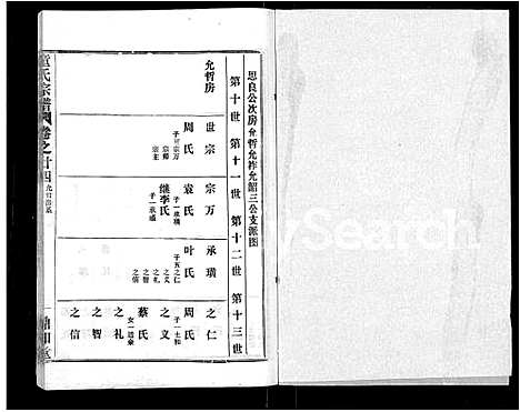 [下载][童氏宗谱_46卷]湖北.童氏家谱_十二.pdf