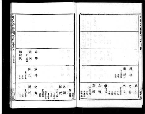 [下载][童氏宗谱_46卷]湖北.童氏家谱_十二.pdf