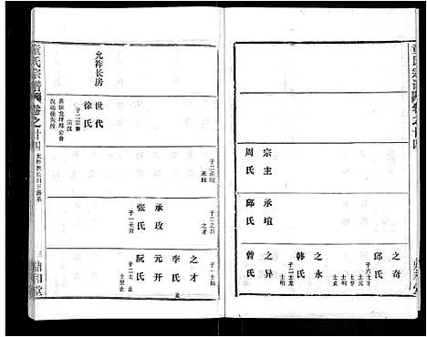 [下载][童氏宗谱_46卷]湖北.童氏家谱_十二.pdf