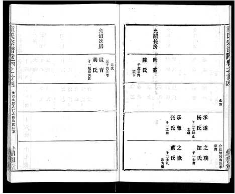 [下载][童氏宗谱_46卷]湖北.童氏家谱_十二.pdf