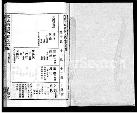 [下载][童氏宗谱_46卷]湖北.童氏家谱_十三.pdf