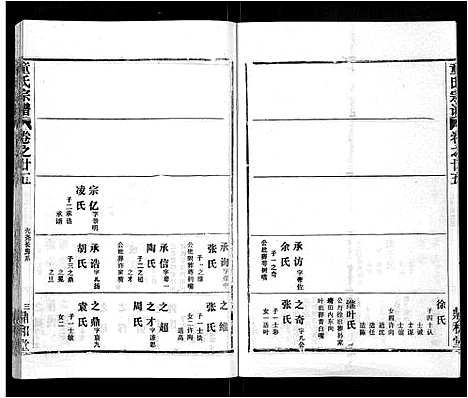 [下载][童氏宗谱_46卷]湖北.童氏家谱_十三.pdf