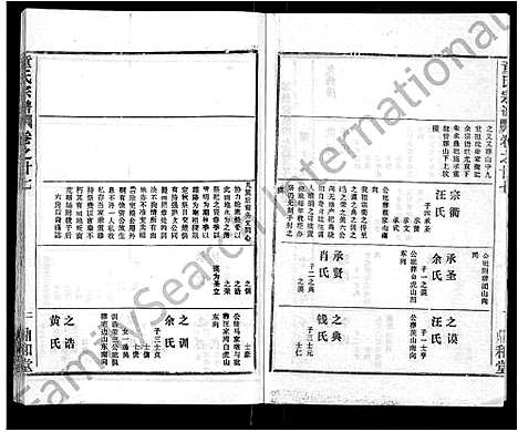 [下载][童氏宗谱_46卷]湖北.童氏家谱_十五.pdf