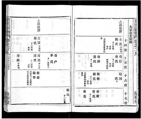 [下载][童氏宗谱_46卷]湖北.童氏家谱_十七.pdf