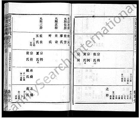 [下载][童氏宗谱_46卷]湖北.童氏家谱_十八.pdf