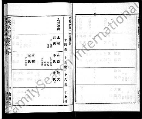 [下载][童氏宗谱_46卷]湖北.童氏家谱_十八.pdf