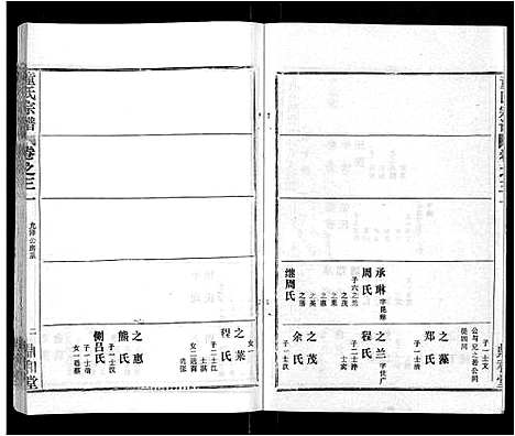 [下载][童氏宗谱_46卷]湖北.童氏家谱_十九.pdf